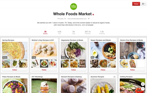 How to Optimize Pinterest for your Company How to Optimize Pinterest for your Company