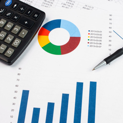 PPC management company 2 PPC management company 2