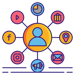 Empathy Marketing Channels Empathy Marketing Channels